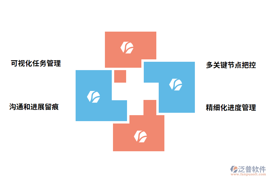 泛普軟件oa進(jìn)度管理軟件的好處