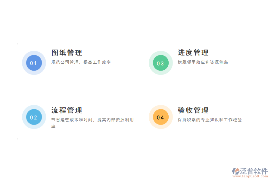 泛普管理暖通工程施工