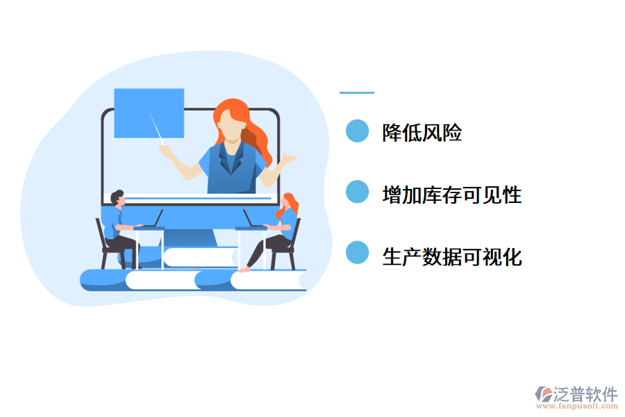 企業(yè)運(yùn)用MES系統(tǒng)的優(yōu)勢(shì).png