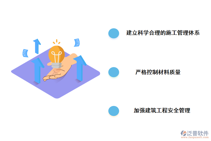 運(yùn)城建筑工程項(xiàng)目管理的對策