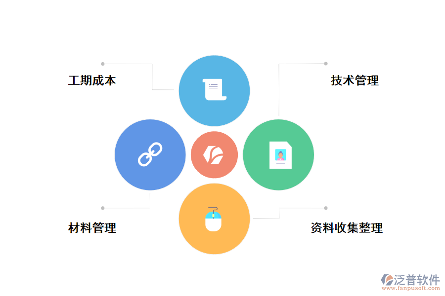 加強暖通工程施工管理