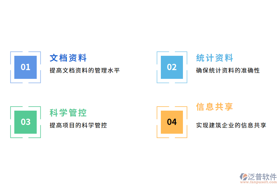 工程資料管理軟件的價值