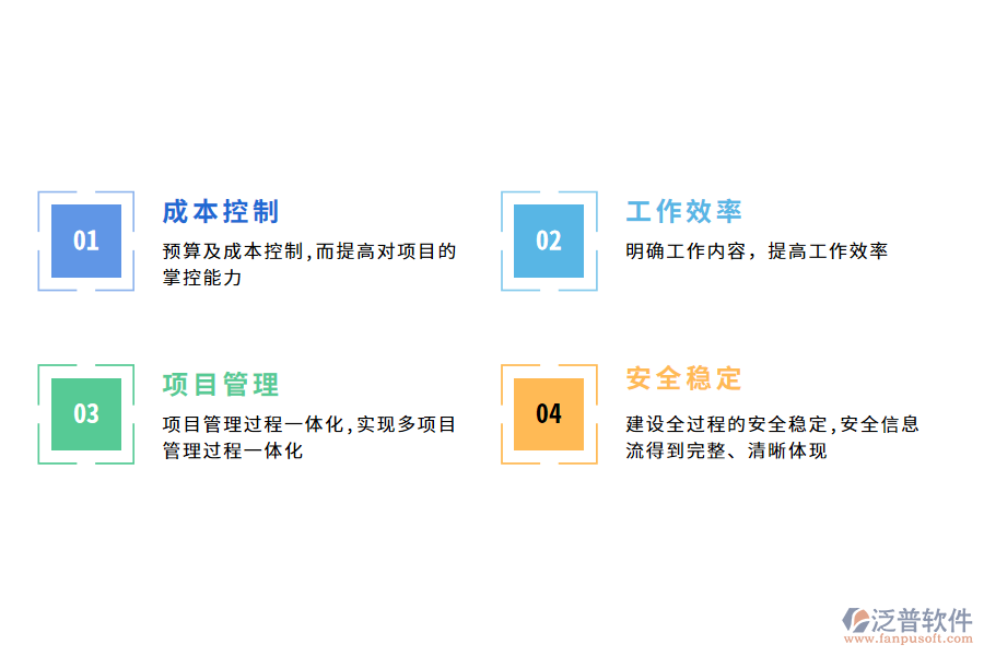 泛普軟件工程管理軟件的有哪些價值