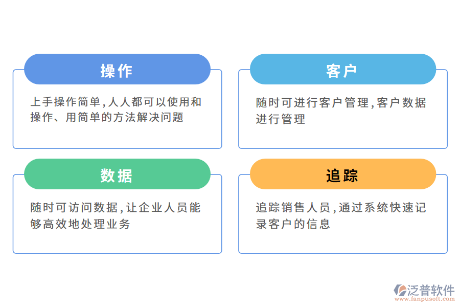 銷售詢價(jià)單系統(tǒng)的優(yōu)勢(shì)有哪些