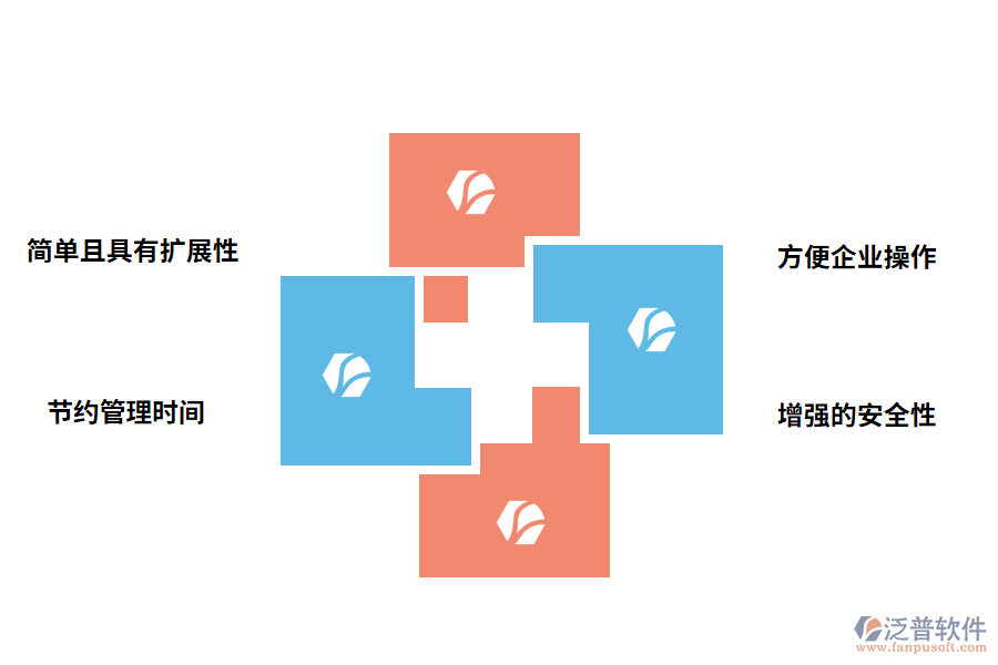 泛普軟件資料管理軟件的作用有哪些