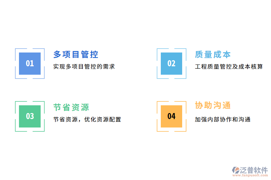 泛普軟件工程管理軟件的效果有哪些