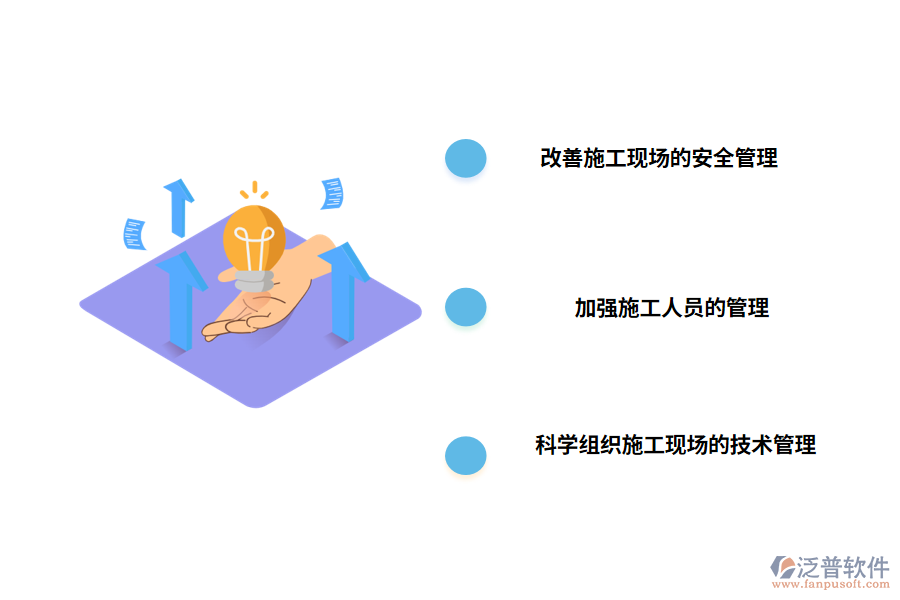 建筑工程項目建設管理的對策