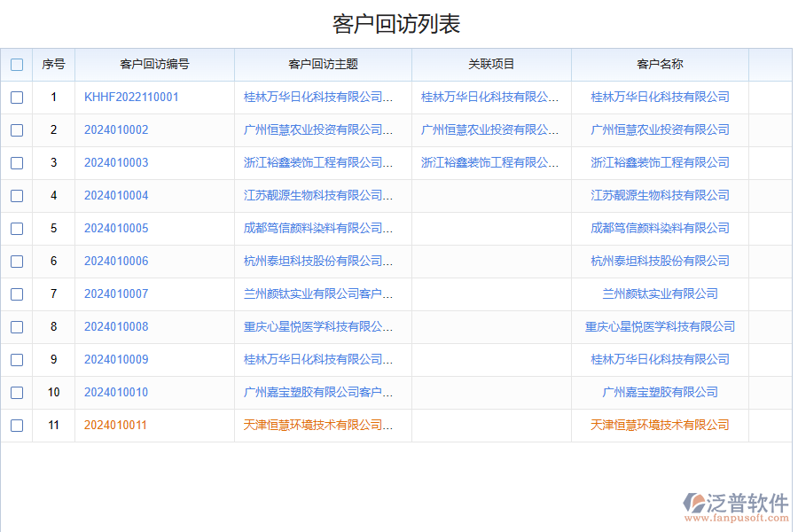 化工企業(yè)客戶回訪管理存在的問(wèn)題