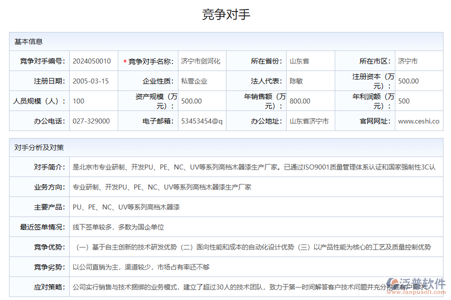 泛普軟件競(jìng)爭(zhēng)對(duì)手信息統(tǒng)計(jì)管理軟件的功能