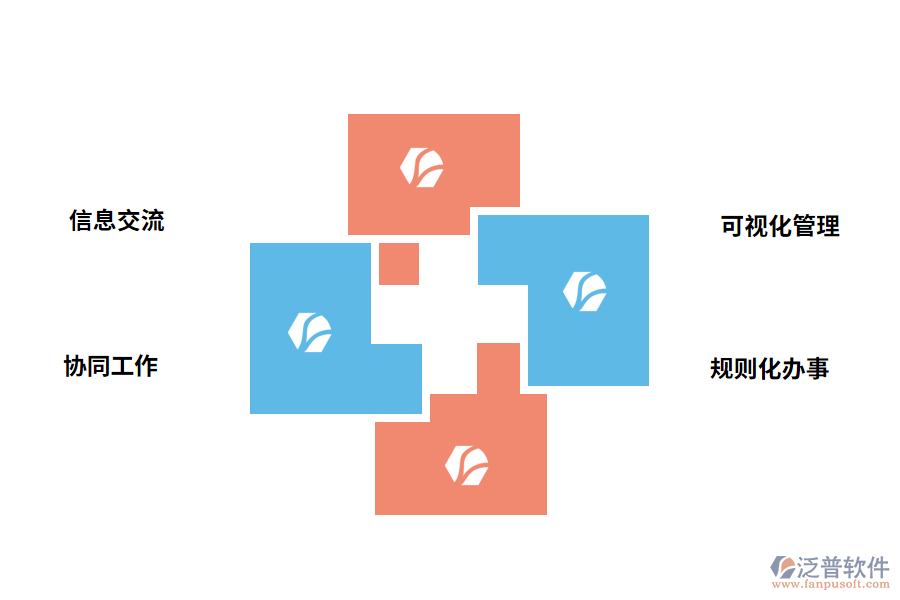 泛普軟件工程管理軟件的實用價值