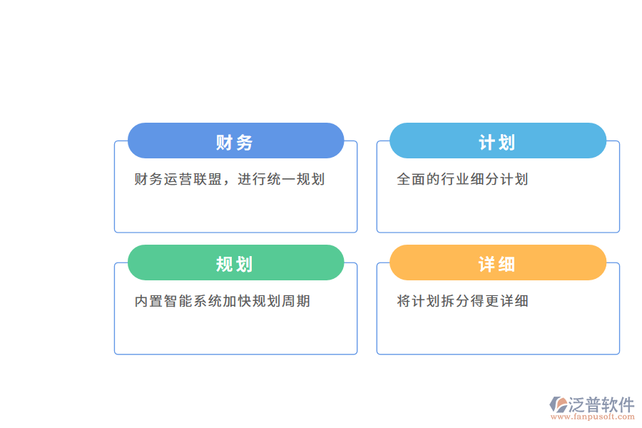 泛普軟件決算管理軟件的作用有哪些