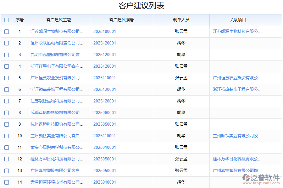 客戶意見管理信息系統(tǒng)的重要意義