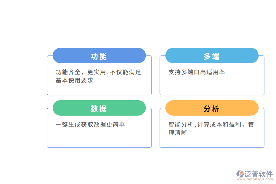 泛普軟件出入庫(kù)管理軟件的亮點(diǎn)有哪些