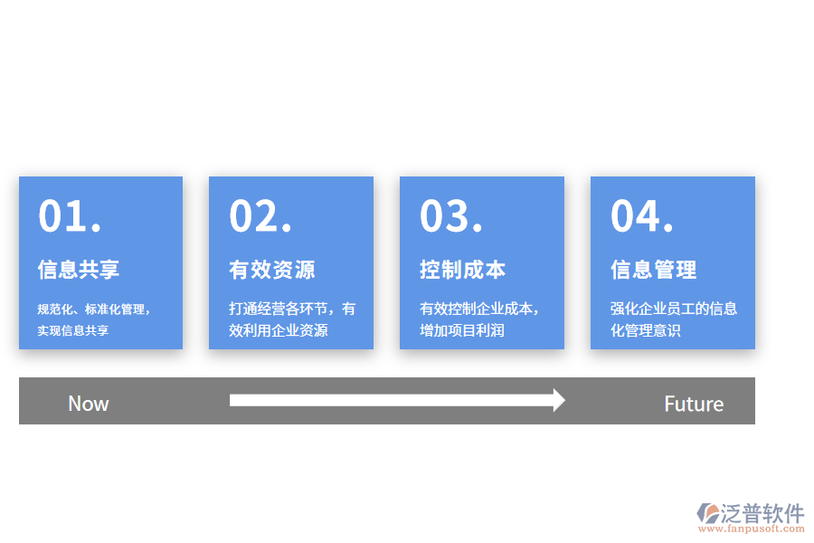 泛普軟件工程erp管理軟件給企業(yè)帶來(lái)哪些好處