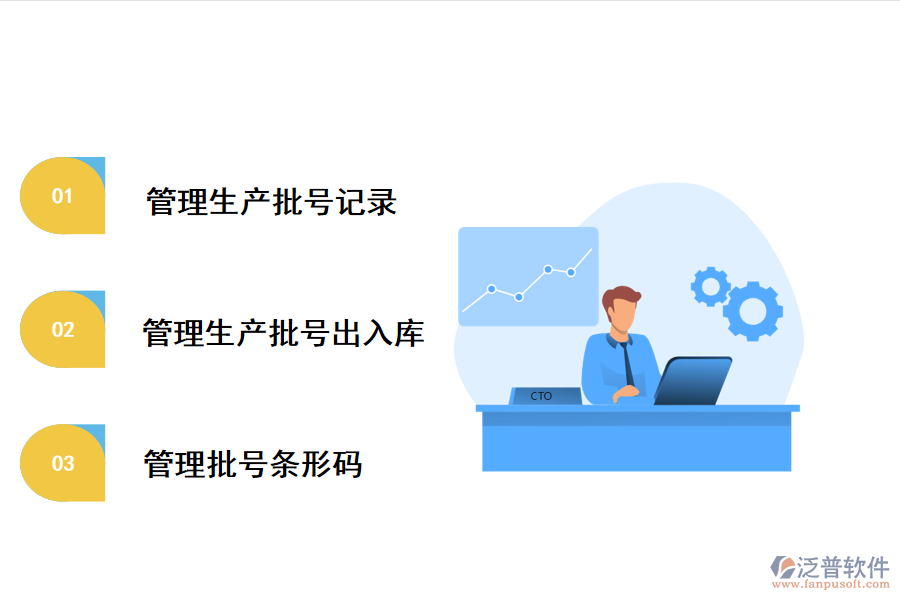 泛普軟件-生產(chǎn)批號(hào)管理的功能