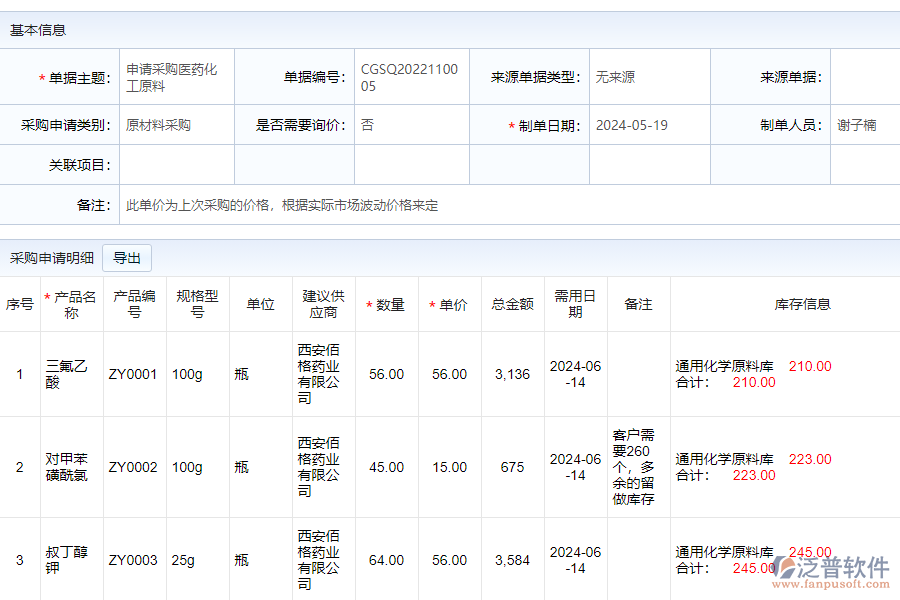 為什么需要采購申請配置系統(tǒng)