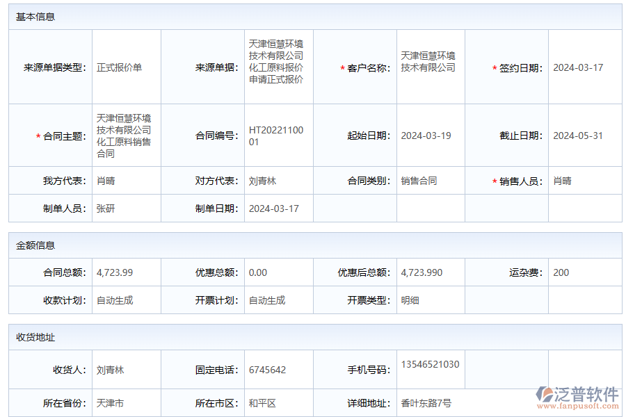 泛普軟件銷售利潤(rùn)統(tǒng)計(jì)平臺(tái)的功能