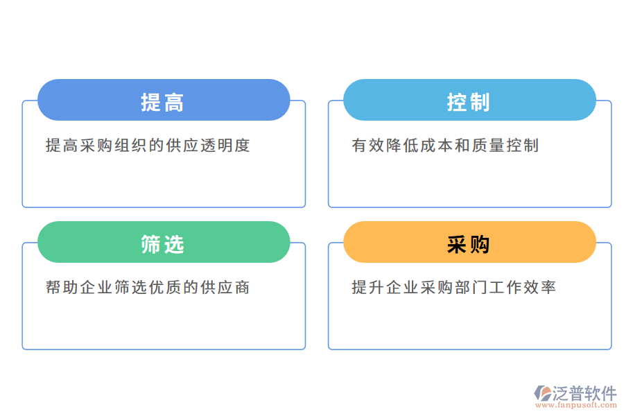 泛普軟件供應(yīng)商管理軟件的好處有哪些