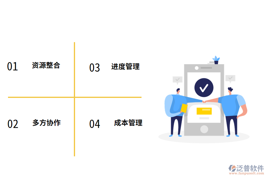 泛普軟件智能化工程管理軟件的作用有哪些