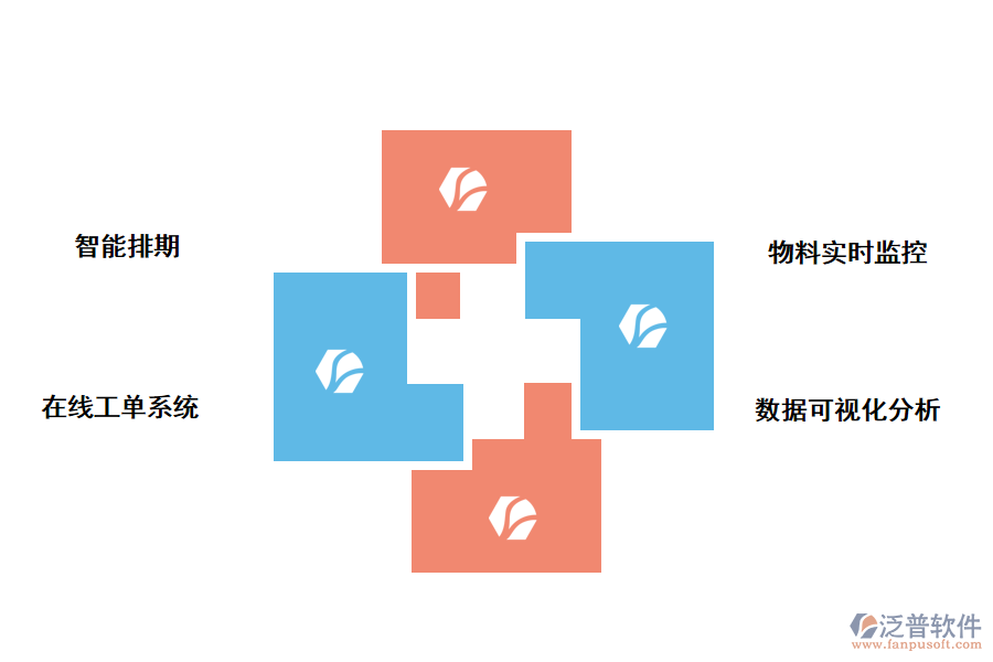 泛普軟件-生產(chǎn)計(jì)劃管理軟件的功能