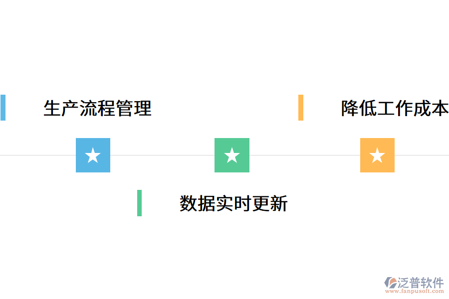 傳統(tǒng)機(jī)械企業(yè)如何數(shù)字化轉(zhuǎn)型?.png