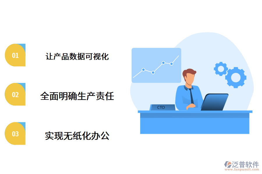 機械企業(yè)為什么搭建erp系統?.png