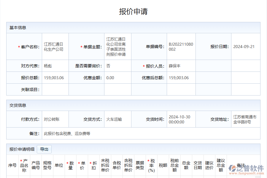 泛普軟件客戶價格管理軟件的功能有哪些