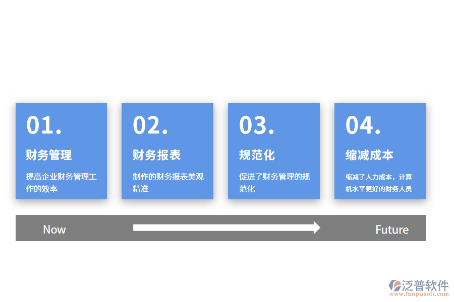 泛普軟件財(cái)務(wù)管理軟件的作用有哪些