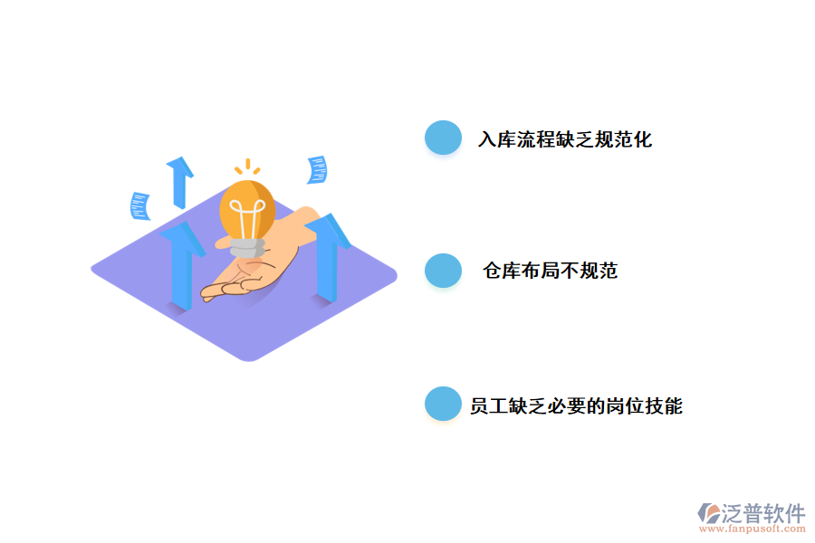 采購(gòu)入庫(kù)管理存在的問(wèn)題