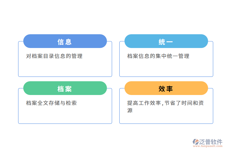 泛普軟件工程檔案管理軟件的價(jià)值有哪些