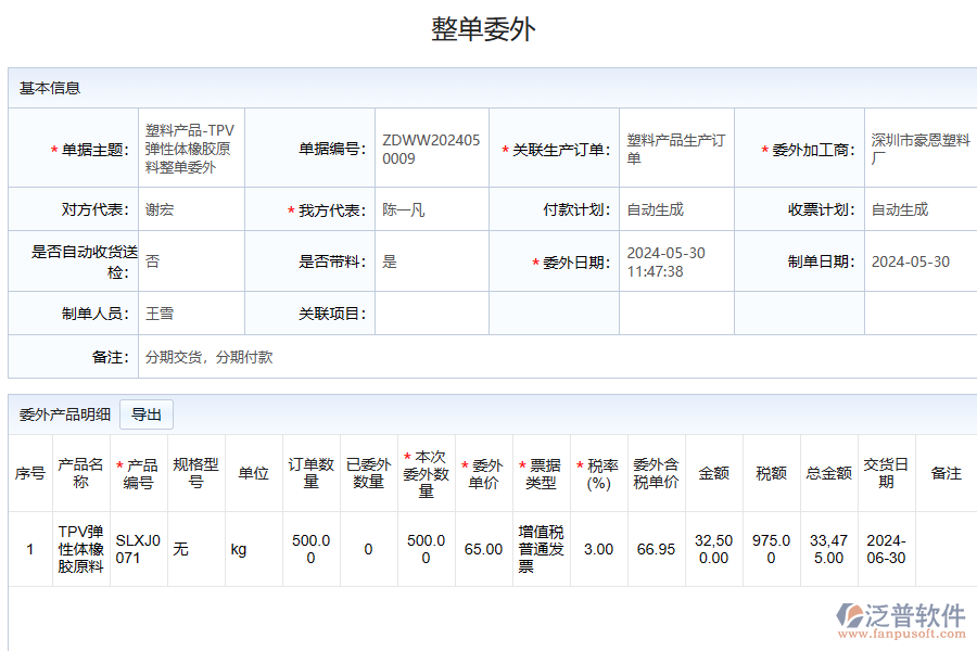 該如何正確選擇工單委外管理系統(tǒng)