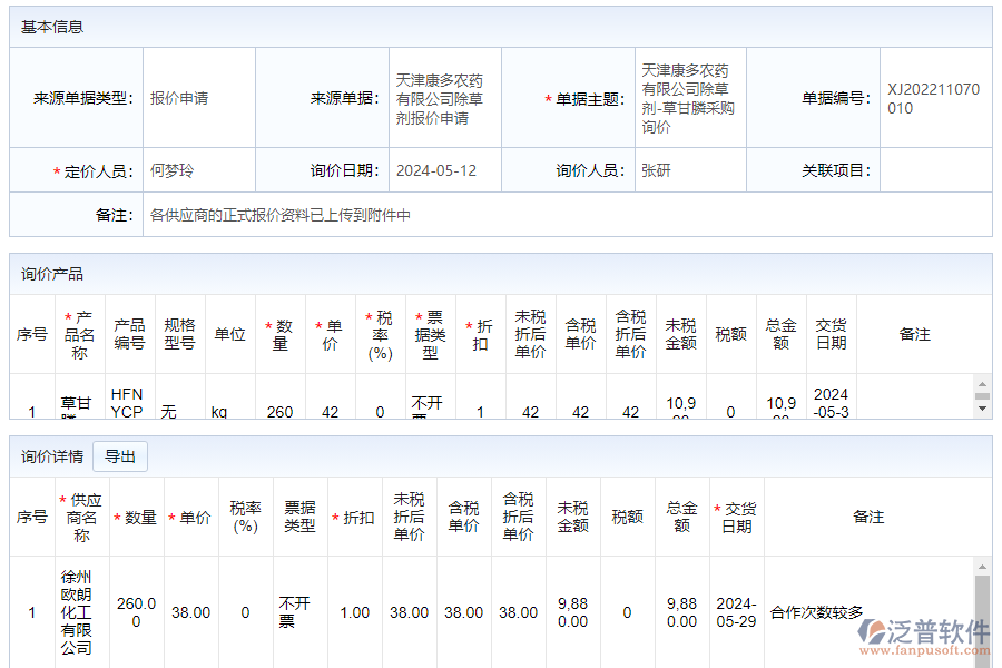 為什么需要采購詢價表管理系統(tǒng)