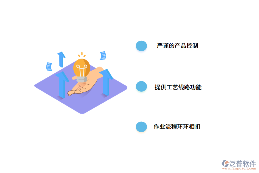 erp系統(tǒng)解決機(jī)械企業(yè)哪些問(wèn)題?.png