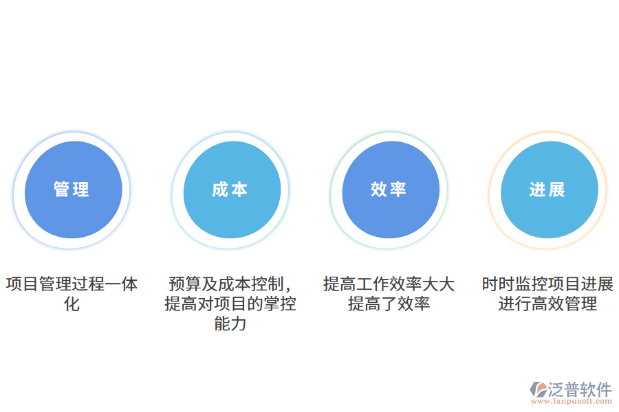 泛普軟件工程管理軟件免費(fèi)下載的作用有哪些