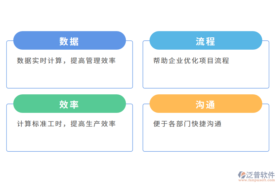 泛普軟件工程工期管理軟件的作用有哪些