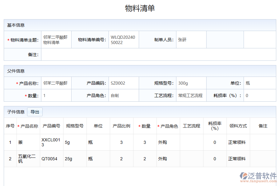 生產(chǎn)制造管理系統(tǒng)給企業(yè)帶來(lái)哪些益處