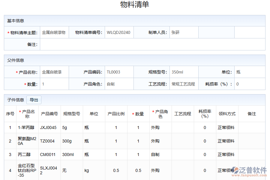 化工企業(yè)物料管理存在的問(wèn)題