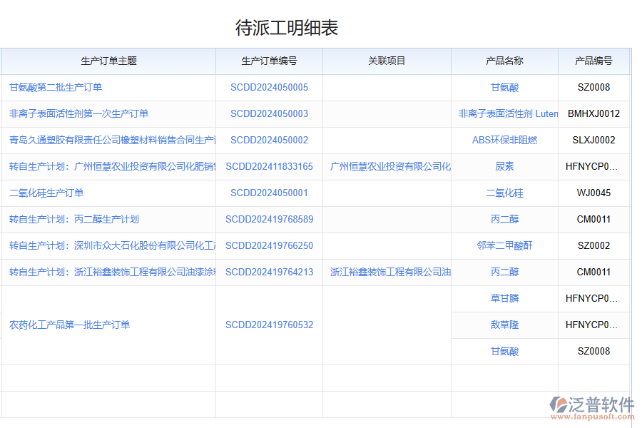 訂單跟蹤管理系統(tǒng)的優(yōu)勢(shì)有哪些