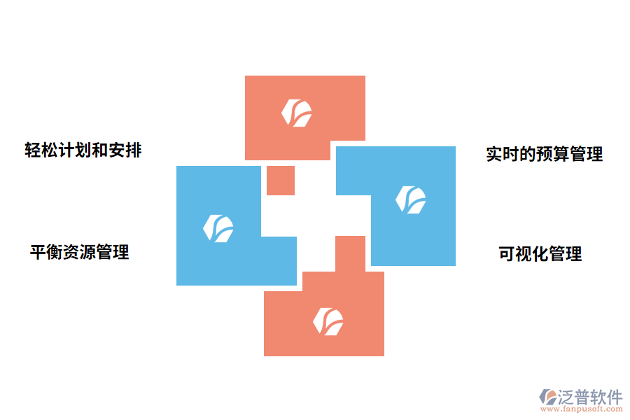 泛普軟件工程項(xiàng)目管理軟件有什么好處