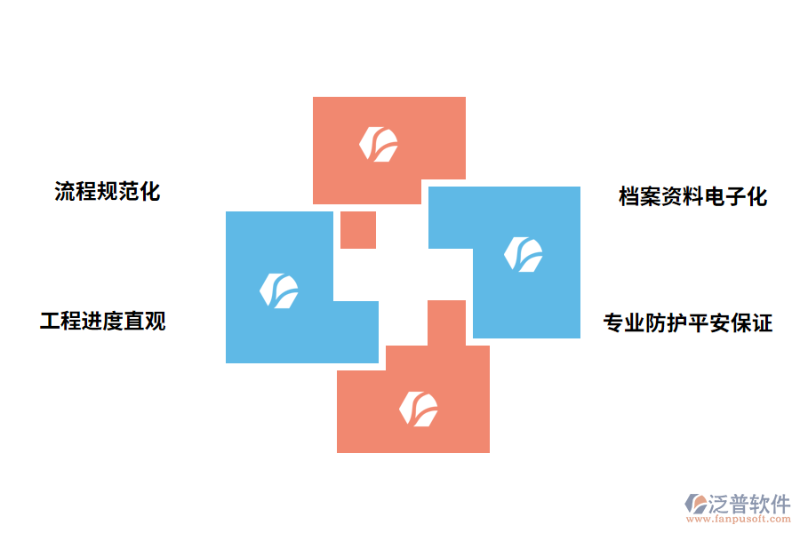 泛普軟件工程管理軟件的好處有哪些