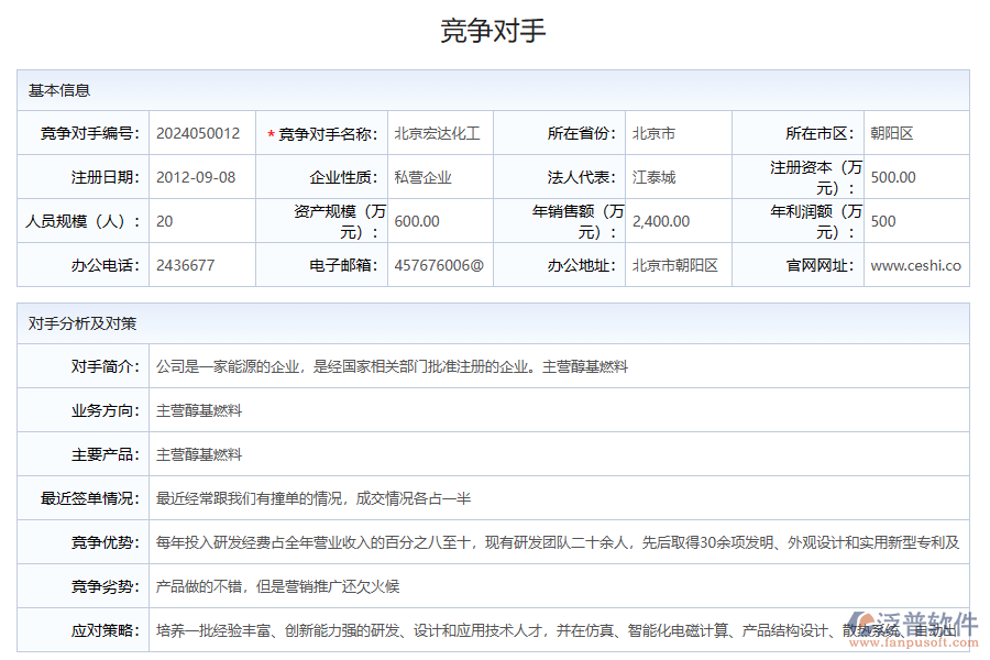 競(jìng)爭(zhēng)對(duì)手信息統(tǒng)計(jì)管理軟件的優(yōu)勢(shì)有哪些