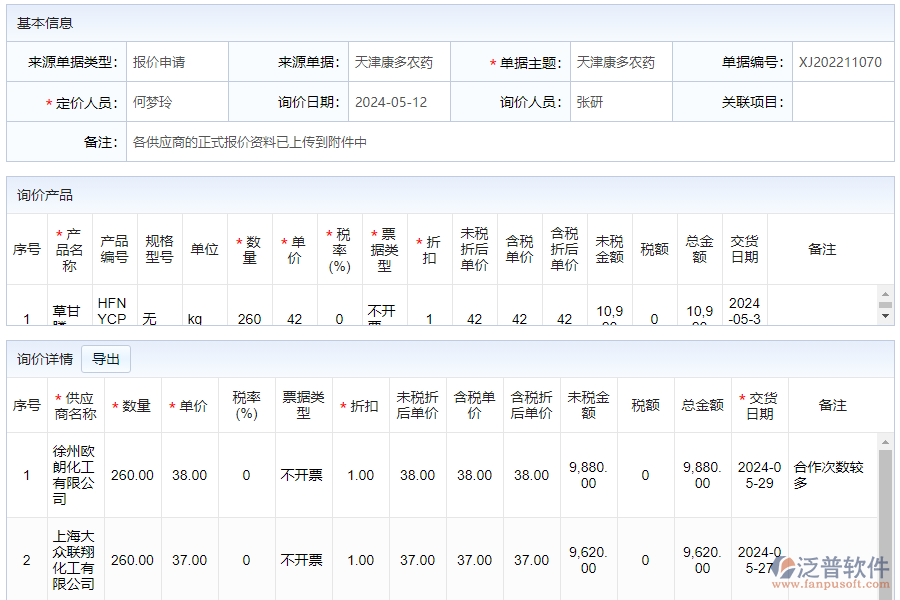 為什么需要采購申請管理平臺