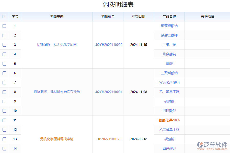 泛普軟件-倉庫調撥單明細單軟件