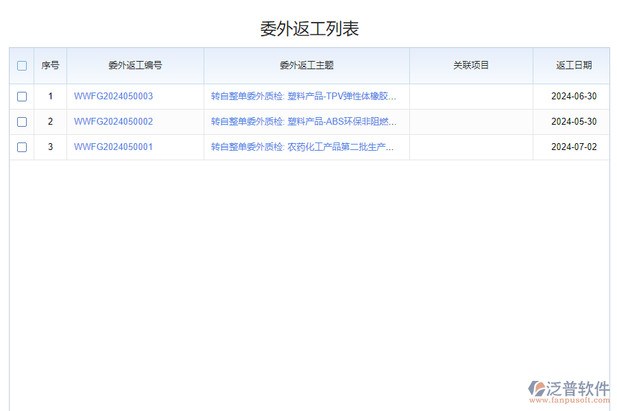 泛普軟件-委外產(chǎn)品返工管理軟件的功能