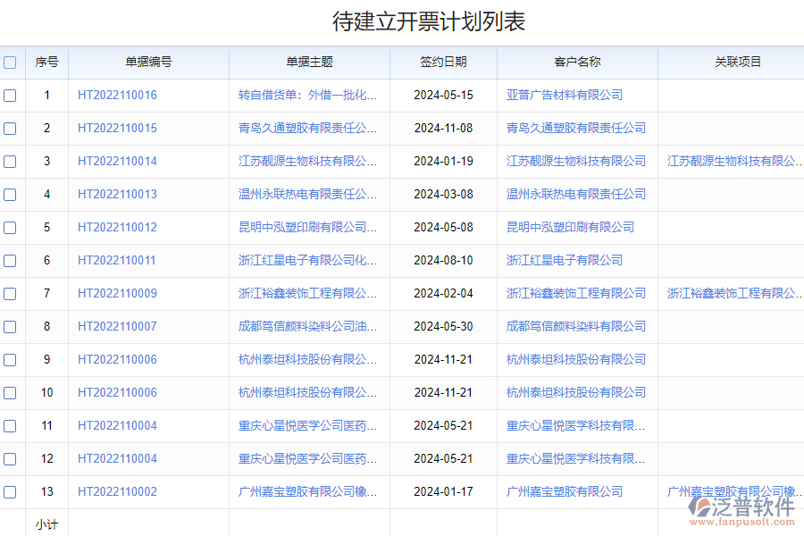 為什么需要化工進(jìn)項(xiàng)發(fā)票管理軟件