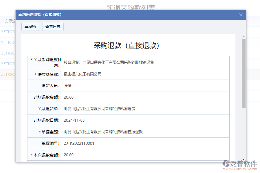 化工行業(yè)退貨分類