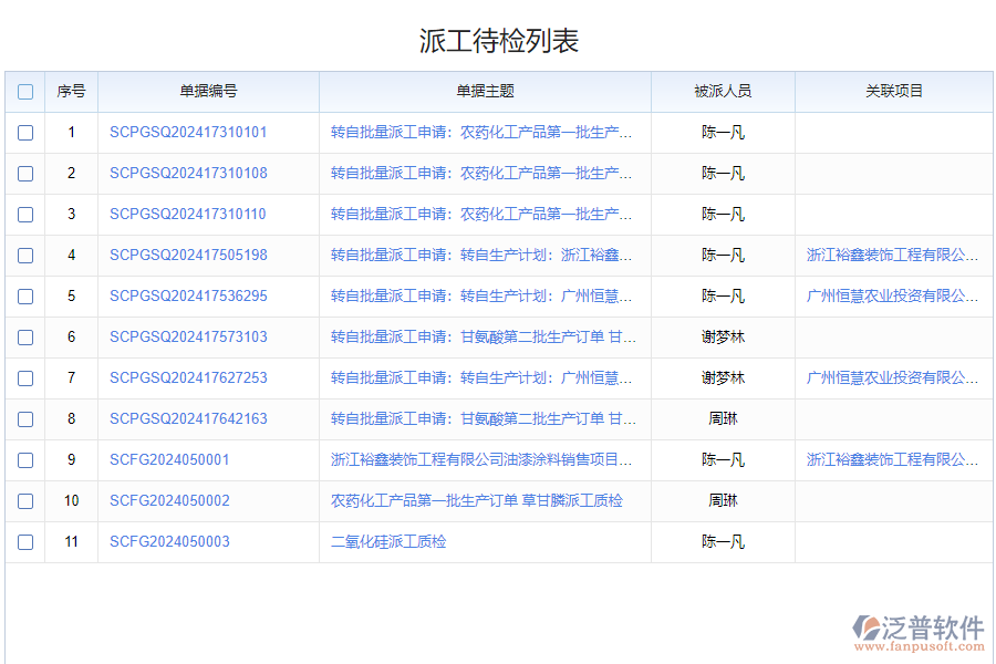 泛普軟件-巡檢管理系統(tǒng)的功能