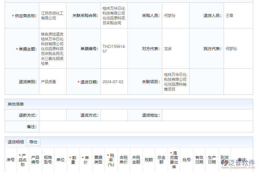 泛普軟件-銷售退貨管理軟件的功能