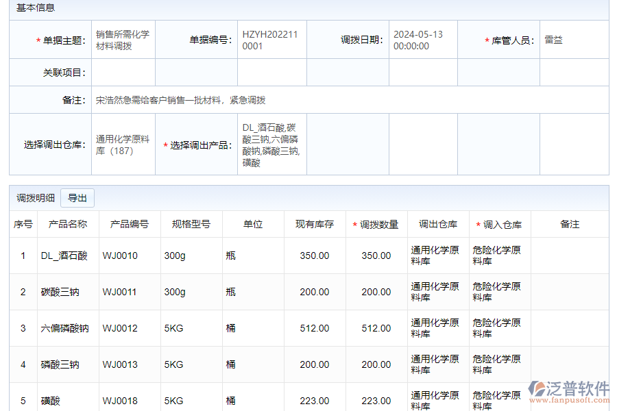 為什么需要材料調(diào)撥統(tǒng)計(jì)匯總軟件