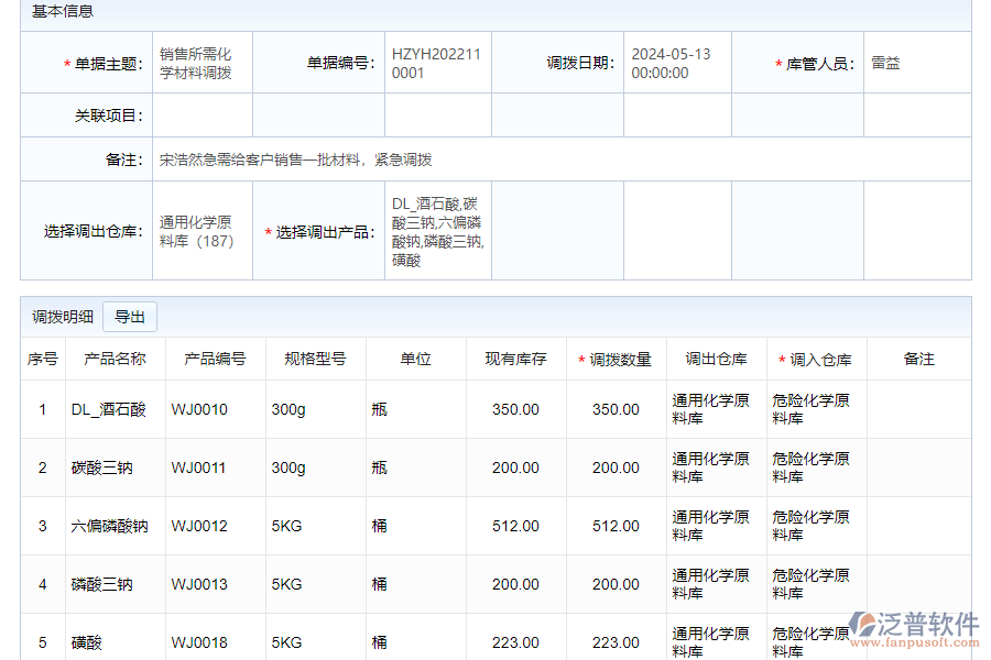  為什么需要倉庫調撥管理軟件系統(tǒng)